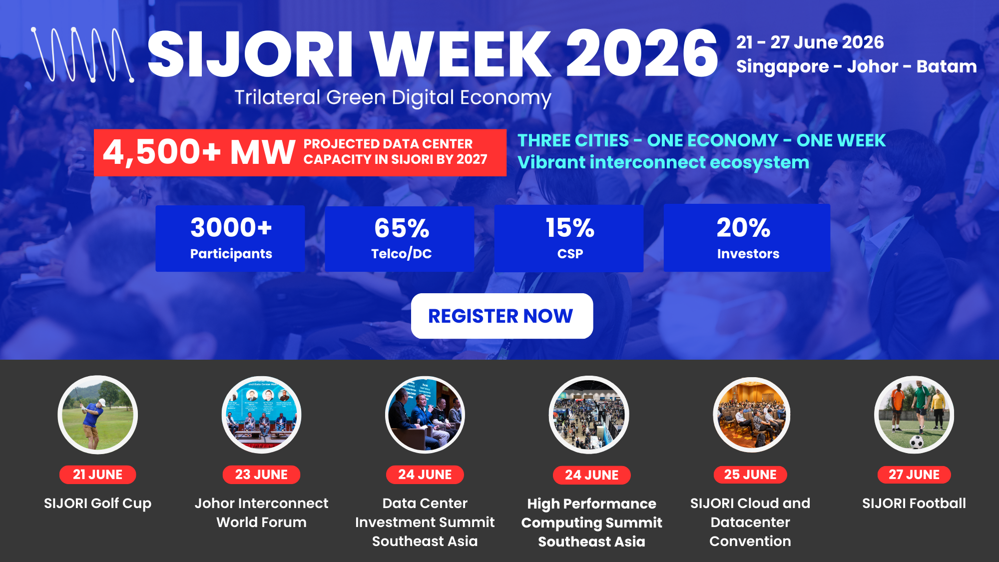 SIJORI Week Video Preview
